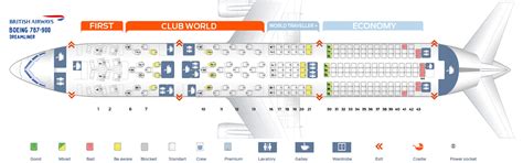 british airways 787 9 seats